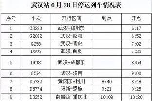 加盟泰山在即？官方：蔚山现代宣布卡扎伊什维利离队